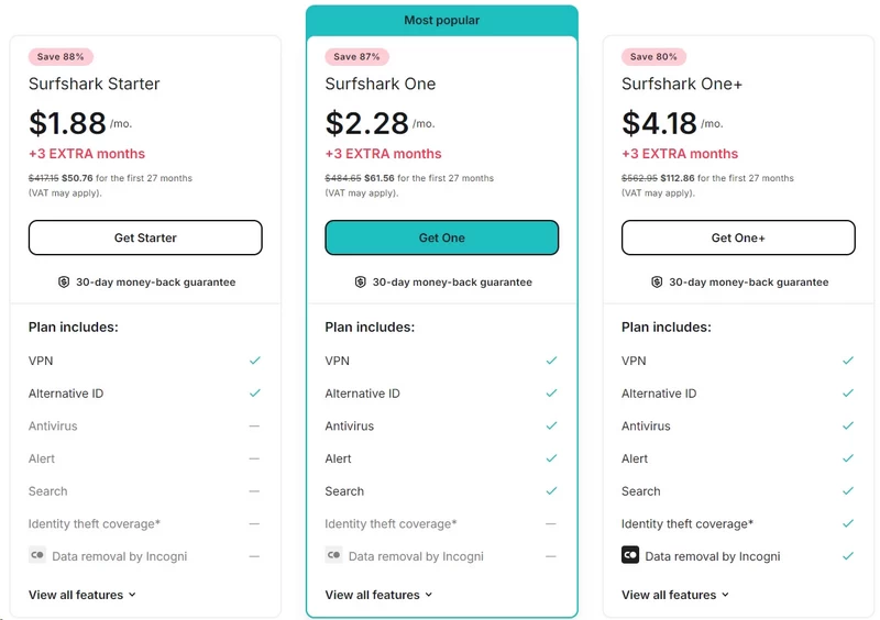 Surfshark VPN Plans