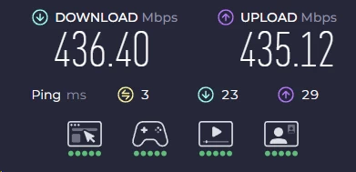 Surfshark VPN speedtest result