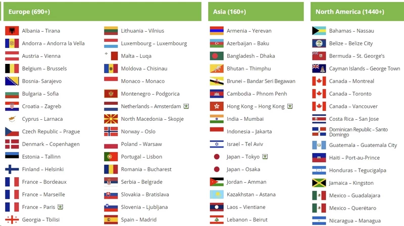 IPVanish servers