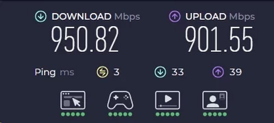 IPVanish base speed