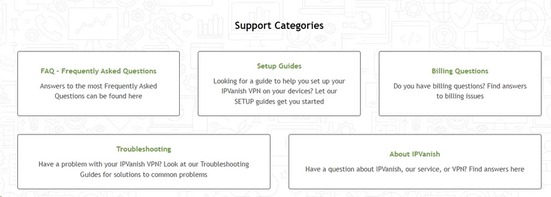 IPVanish support