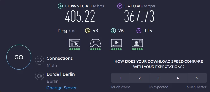 PIA Berlin Speedtest