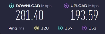 HidemeVPN London Speedtest