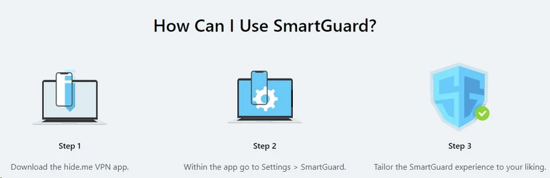 Hide.me VPN SmartGuard