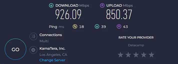ProtonVPN speedtest results