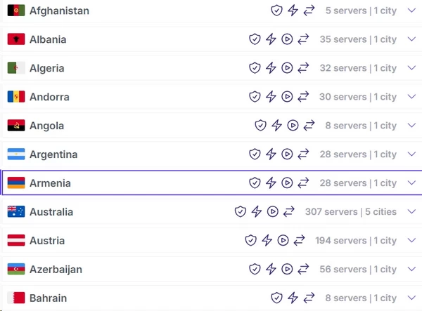 Proton VPN Countries