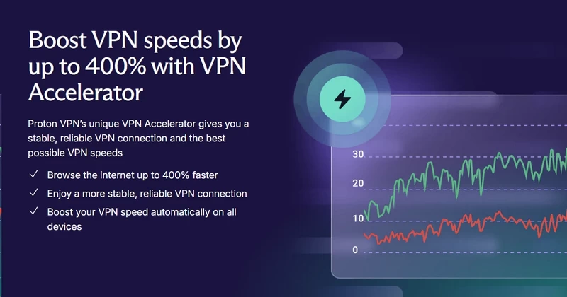 Proton VPN Accelerator