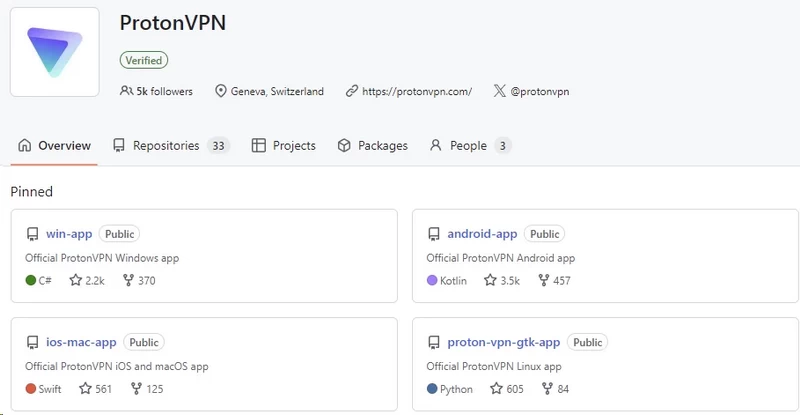 ProtonVPN github page