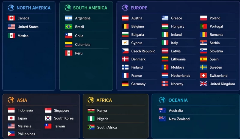 TunnelBear VPN server locations table by country