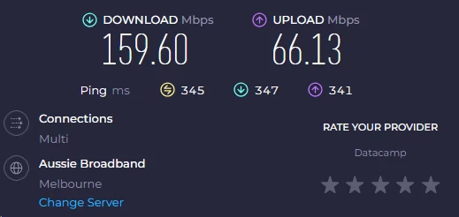 Astrill VPN Melbourne server speed test results