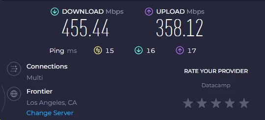 Hotspot Shield local server speed test Los Angeles