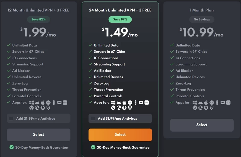 PrivadoVPN subscription plans with pricing options