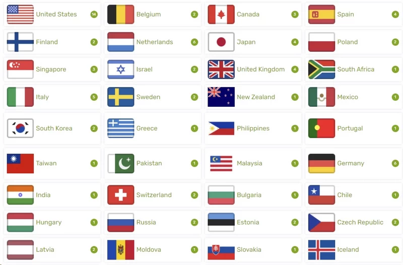 ZoogVPN global server locations overview