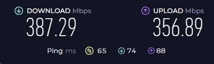 ZoogVPN speed test Los Angeles to London
