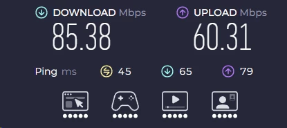 Psiphon VPN Los Angeles speed test results