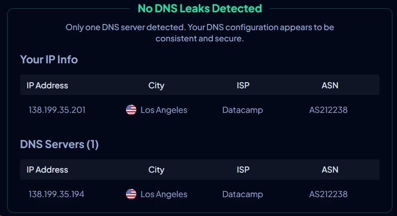 VPN Unlimited DNS leak test results