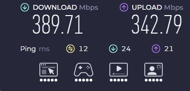 VPN Unlimited speed test Los Angeles results