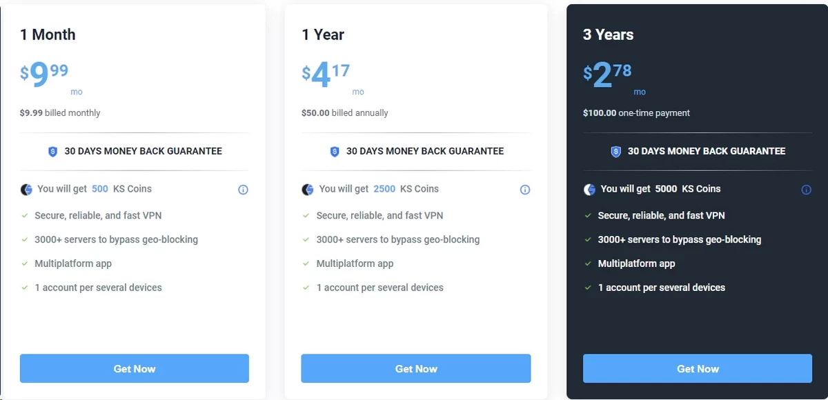 VPN Unlimited subscription plans and pricing