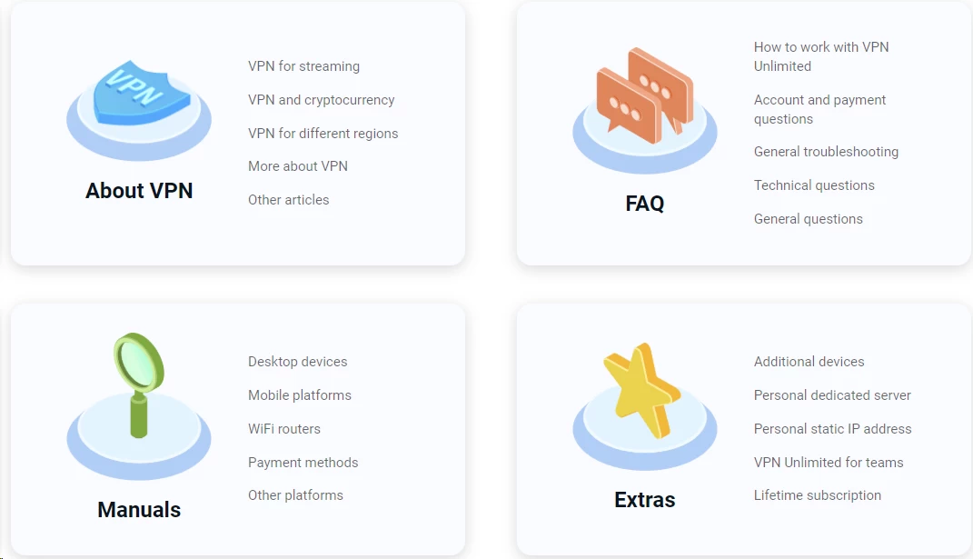 VPN Unlimited support page and help center