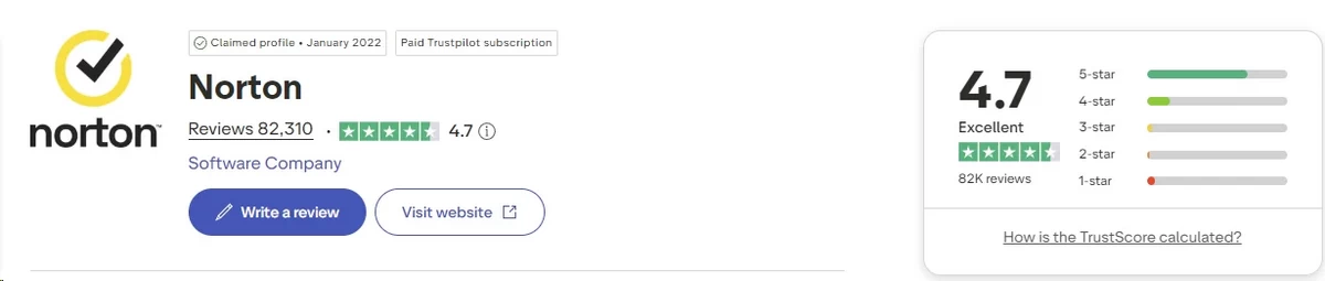 Norton VPN Trustpilot customer reviews