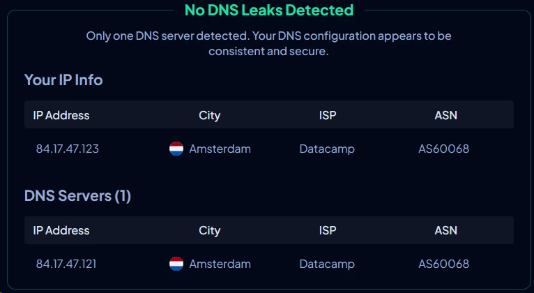 StrongVPN DNS leak test results
