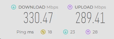 Turbo VPN speed test screenshot
