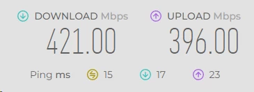 VeePN Los Angeles speed test results
